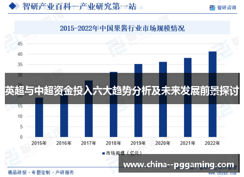 英超与中超资金投入六大趋势分析及未来发展前景探讨